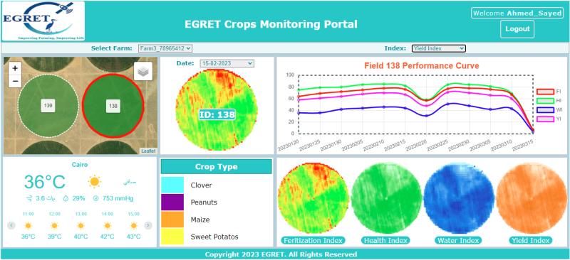 EGRET Web Mapping Application